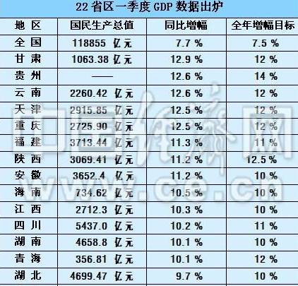 甘肃平凉地图_2018甘肃平凉gdp排名